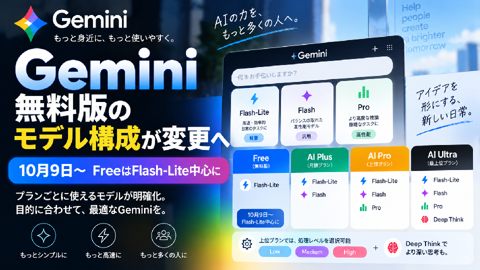 Gemini無料版のモデル構成が変更へ。10月9日からFlash-Lite中心の構成に