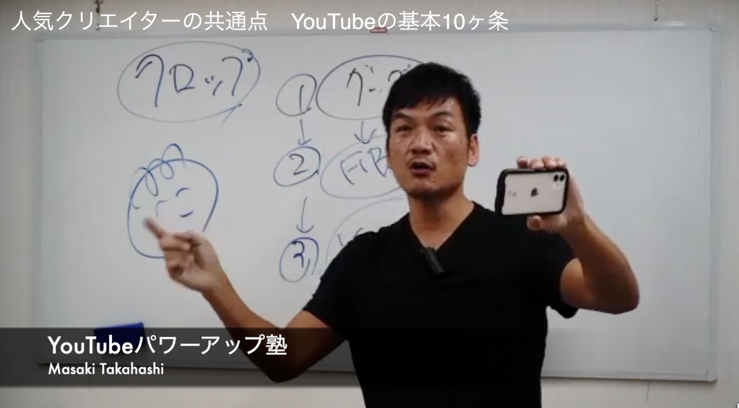 人気クリエイターの共通点　YouTube基本10ヵ条　動画再生回数の上げ方、チャンネル登録者数の上げ方