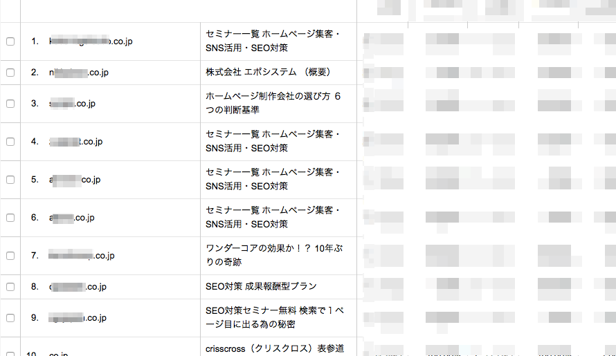 Googleアナリティクス