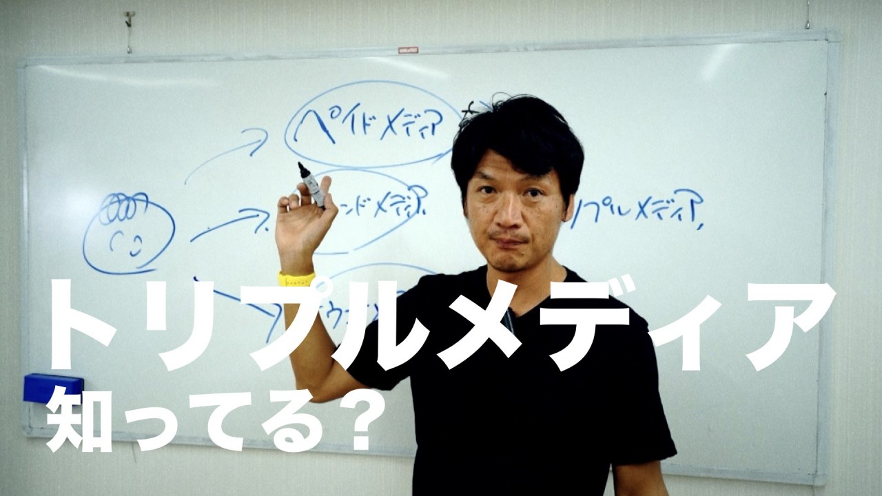 トリプルメディアについて解説/ ペイドメディア・アーンドメディア・オウンドメディア