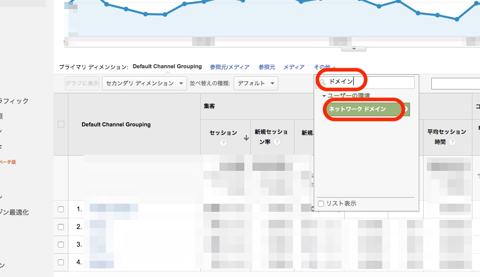 Googleアナリティクス