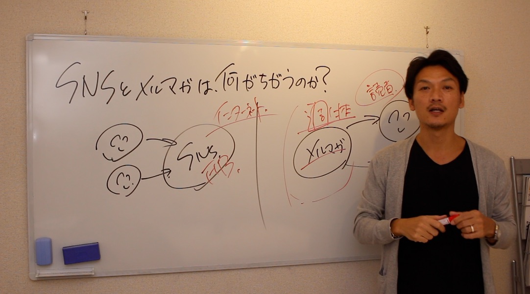 snsとメルマガは何が違うのか？どう使い分けるのか？ 