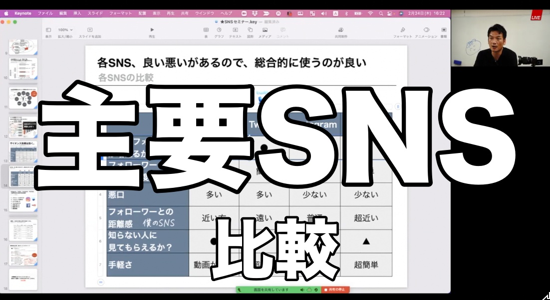 SNS比較