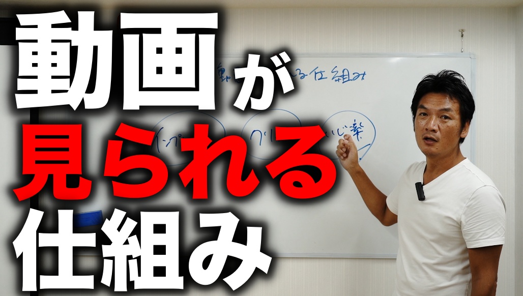 YouTube動画が見られる仕組みを解説！　インプレッション数×クリック率×視聴維持率