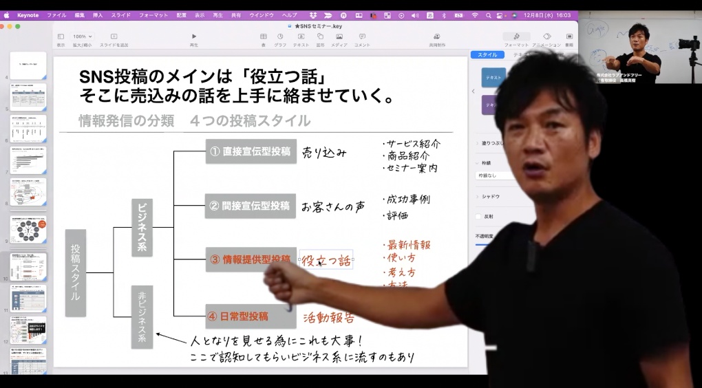 SNS投稿のメインは「役立つ話」・YouTube動画の作り方・ブログの書き方などなど