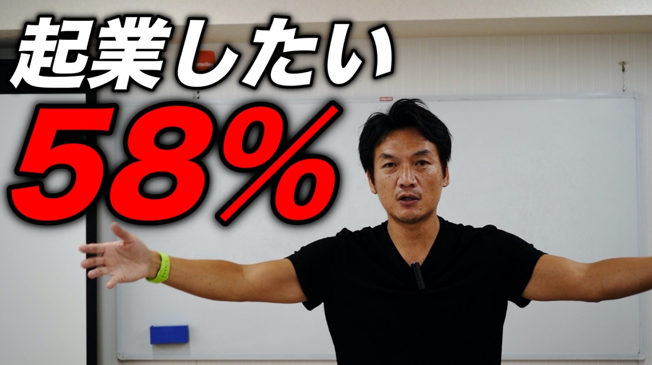 5８%が起業したいと思っている。