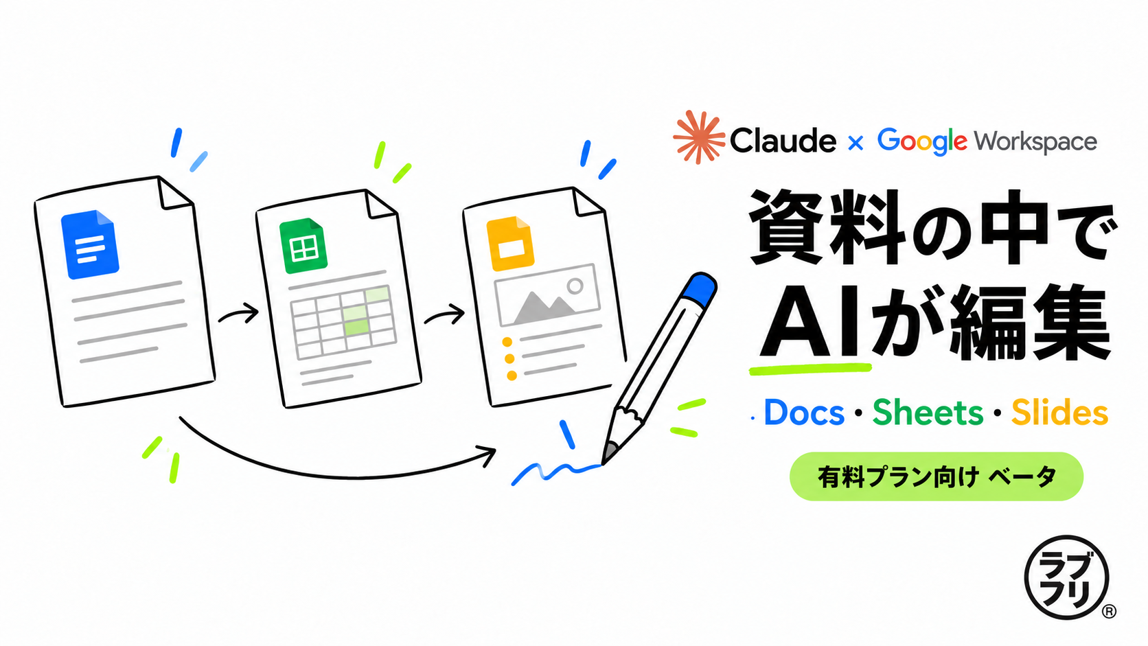 ClaudeがGoogle Docs・Sheets・Slidesに直接対応。Gemini以外のAIでもGoogle Workspaceをそのまま編集可能に