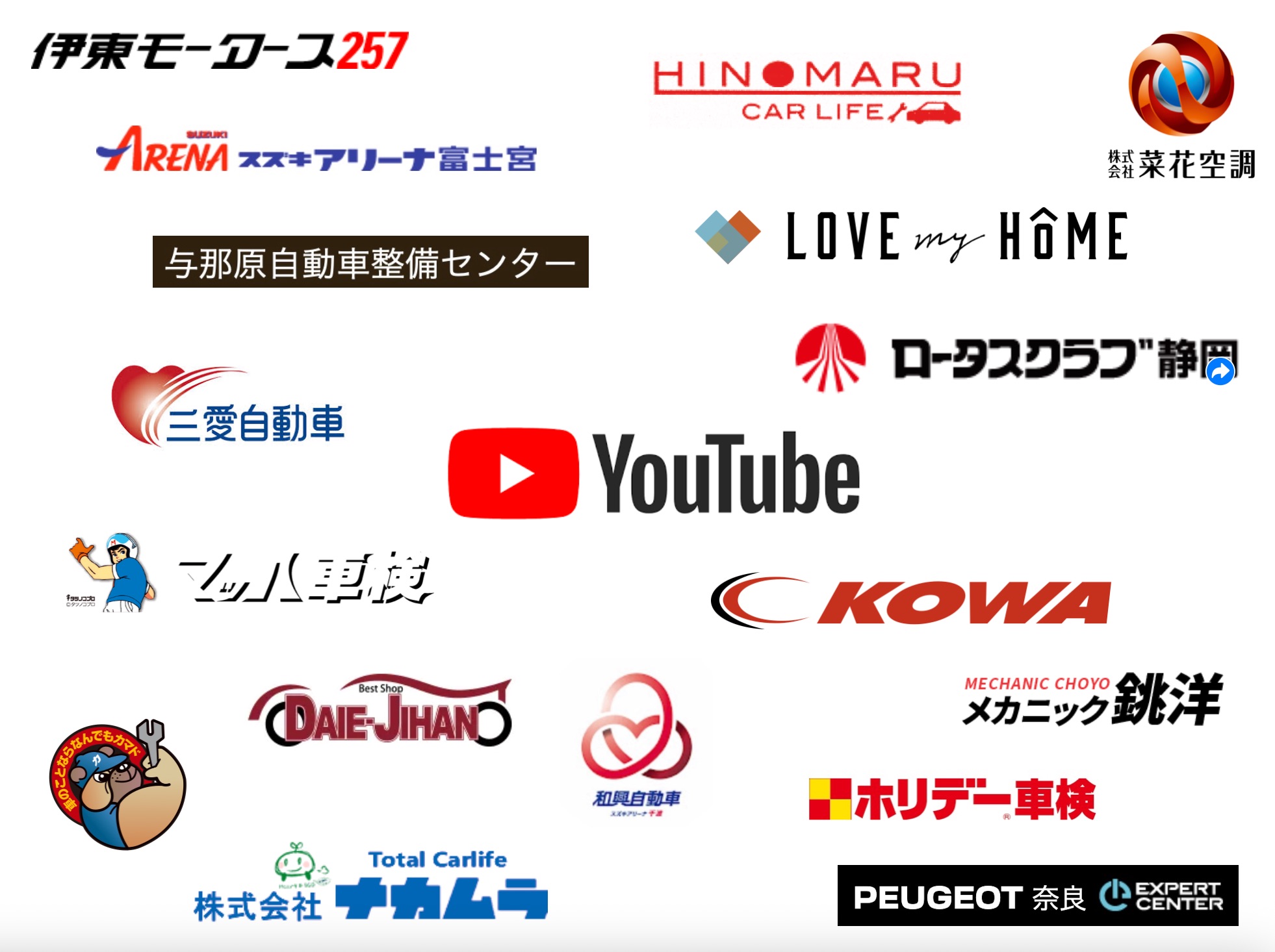 YouTube外注
