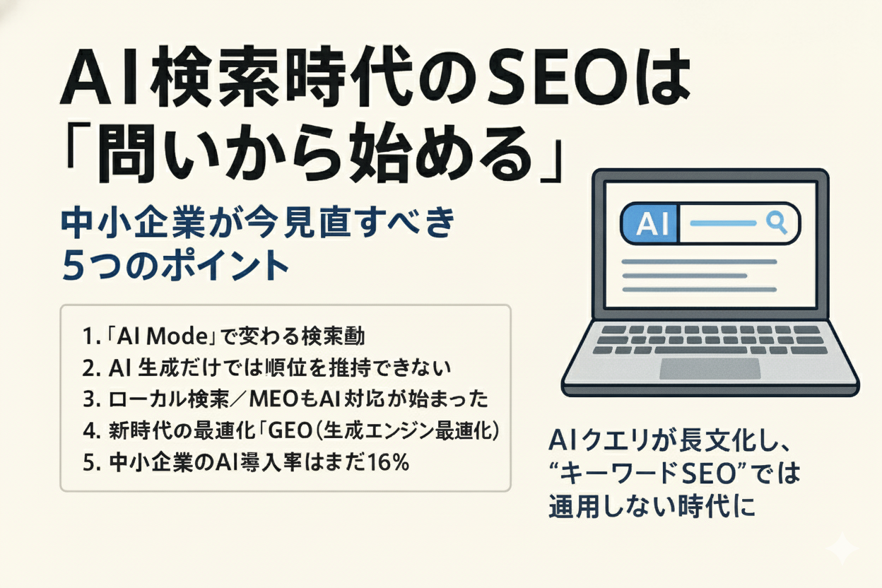 AI検索時代のSEOは「問いから始める」──中小企業が今見直すべき５つのポイント