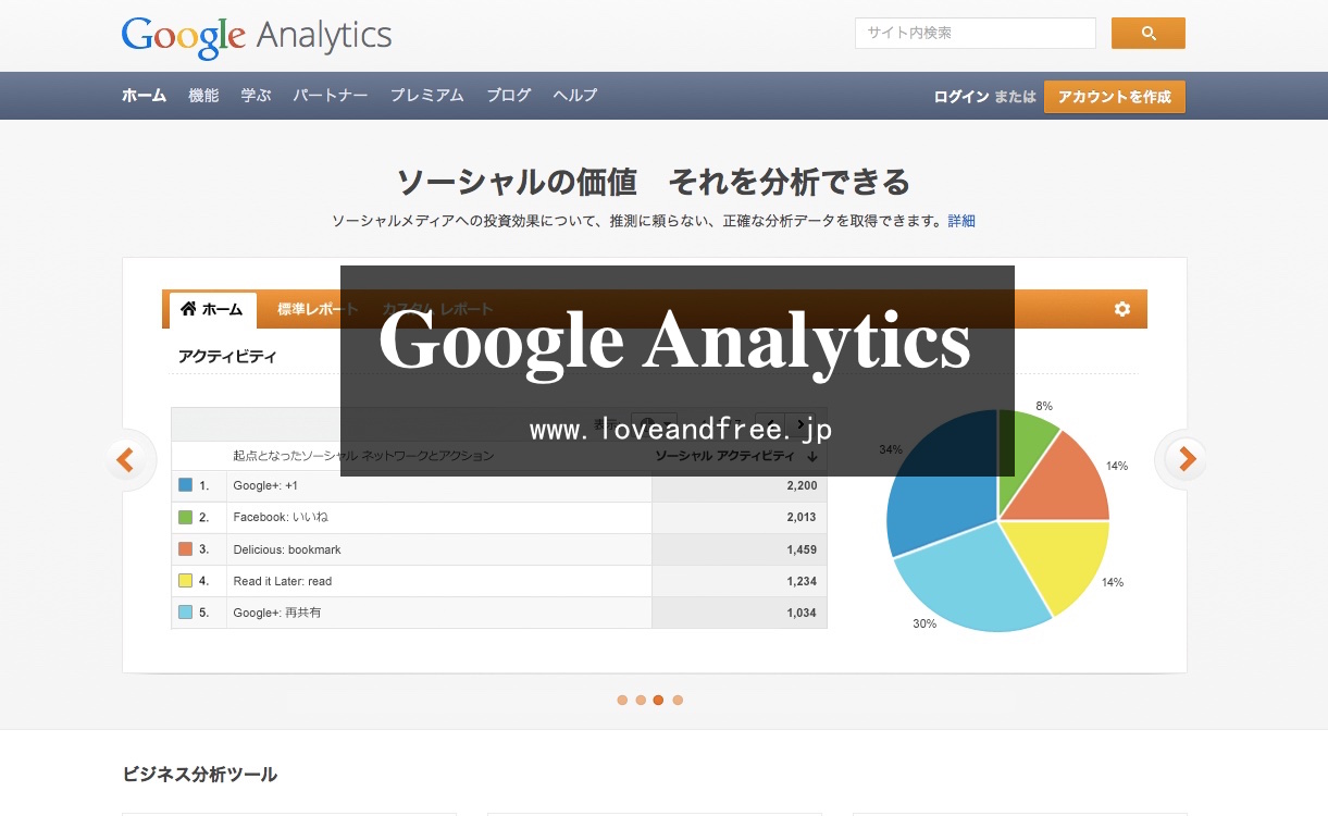 Googleアナリティクス | 分析する11ポイントまとめ