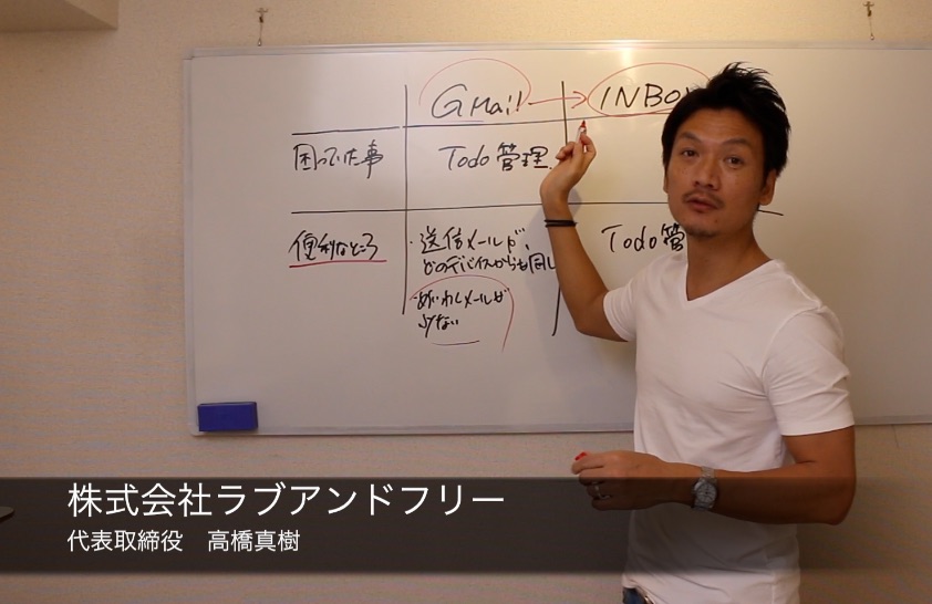 僕のメールソフトはINBOX（インボックス）！超頭スッキリ、TODO管理法。 