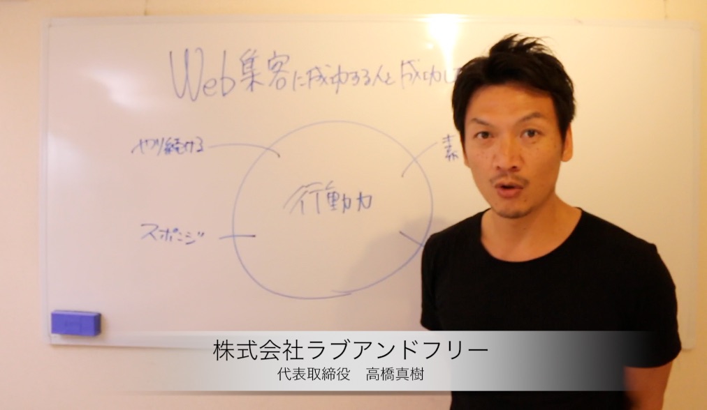 WEB集客に成功する人と、しない人の違い 