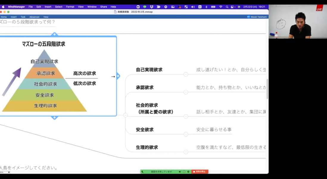 お客さんは今何を欲していますか？　それ、もしかするとズレていませんか？　マズローの５段階欲求で確認してみよう！