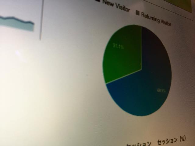 見込み客に、 まずは知ってもらうという事。